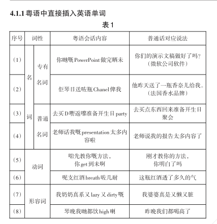 当粤语遇上凡尔赛,个个广东人都系扮嘢师祖! 当粤语遇上凡尔赛,个个广东人都系扮嘢师祖!