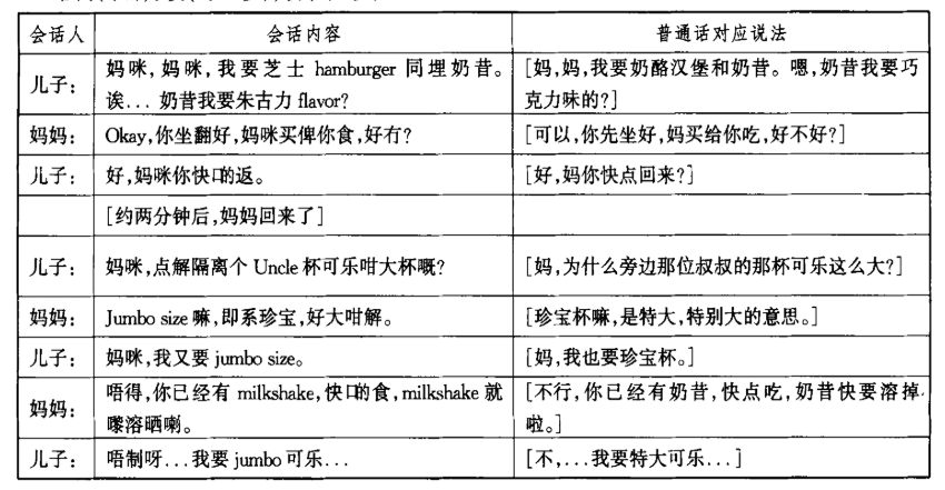 当粤语遇上凡尔赛,个个广东人都系扮嘢师祖! 当粤语遇上凡尔赛,个个广东人都系扮嘢师祖!