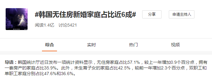 香港年轻人被房屋控制一世，我们被互联网杀熟操控一切