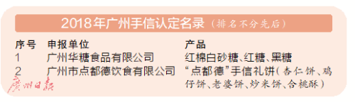 广州人未解之谜：为何一提早茶，外地食客总爱推荐「点都德」？