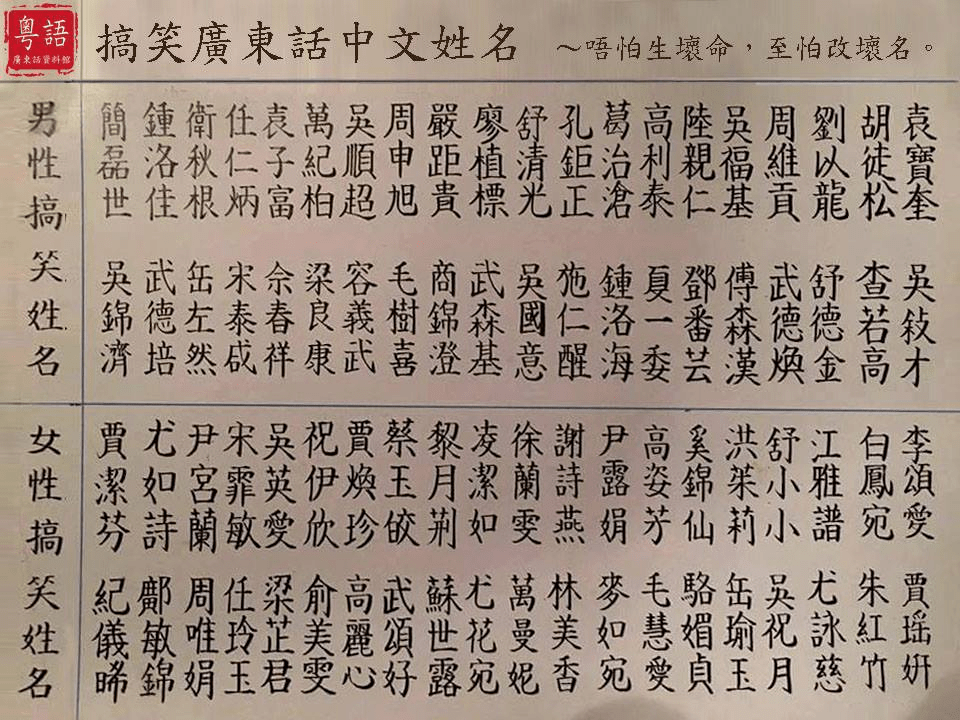 “嘉欣”风光不再！现在的广东父母竟然最爱用这个名字......