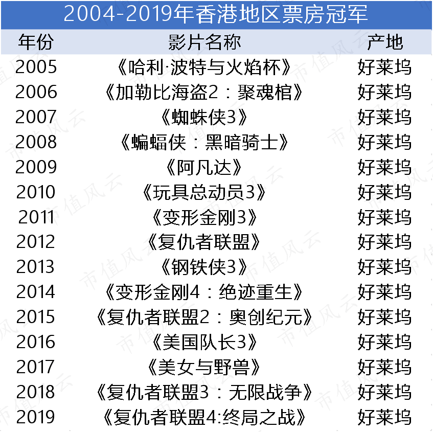 吴孟达、廖启智接连离世,“香港影视再现辉煌”已成奢望? 吴孟达、廖启智接连离世,“香港影视再现辉煌”已成奢望?