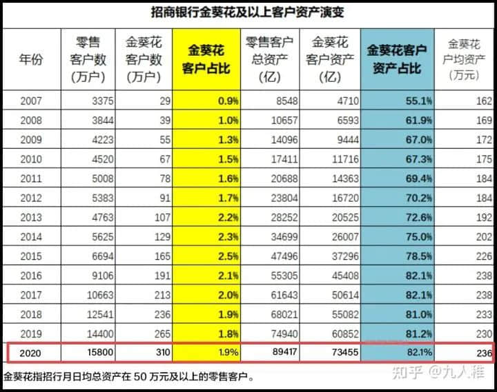 奶茶1600，球鞋48999......这届“韭零后”比80后更会赚钱？