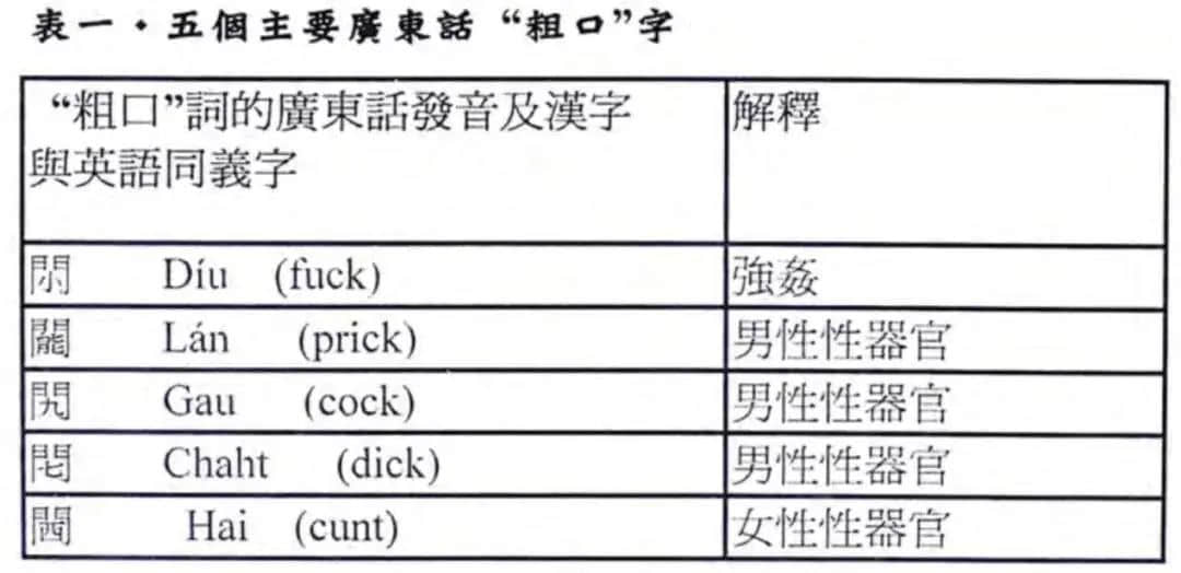 广东靓女主播公然在电视节目爆粗？你确定没听错？