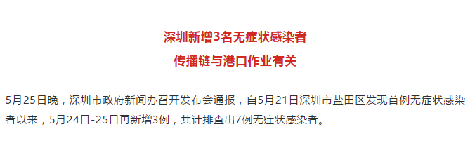 我,广州户口,第一次畀人嫌弃...... 我,广州户口,第一次畀人嫌弃......