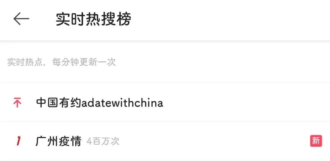 我,广州户口,第一次畀人嫌弃...... 我,广州户口,第一次畀人嫌弃......