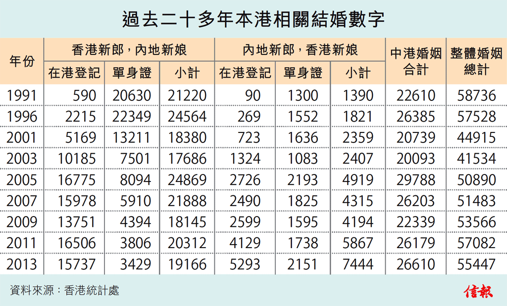 疫情下的粤港异地恋：一年半无法见面，要多努力才能坚持下去？