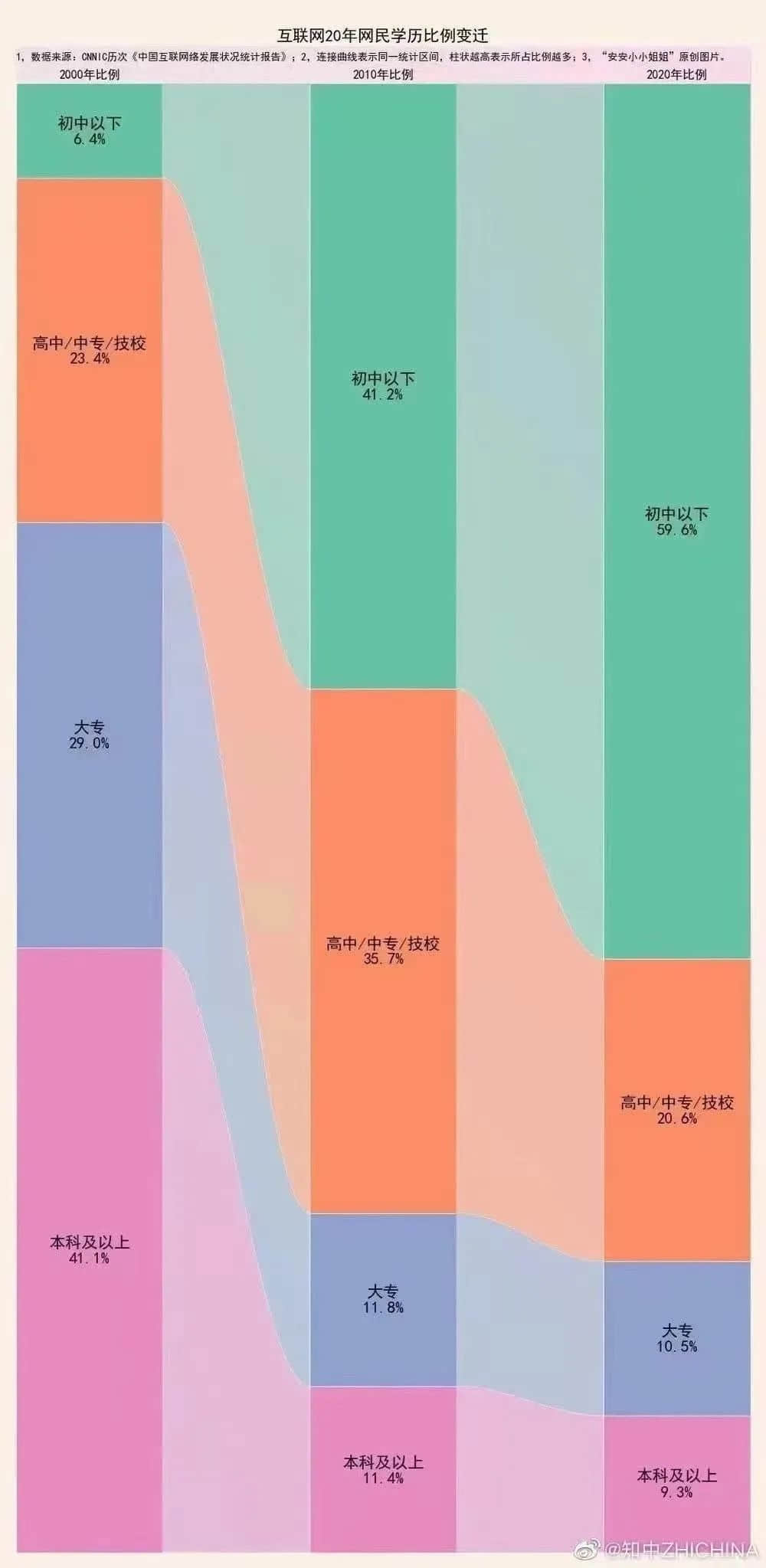 键盘侠横行:被捧杀的鸿星尔克,被棒杀的奥运选手 键盘侠横行:被捧杀的鸿星尔克,被棒杀的奥运选手