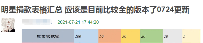键盘侠横行:被捧杀的鸿星尔克,被棒杀的奥运选手 键盘侠横行:被捧杀的鸿星尔克,被棒杀的奥运选手
