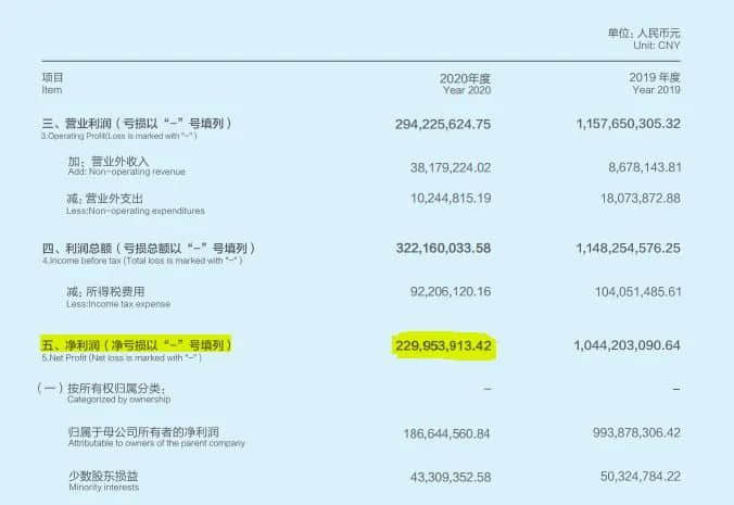公交优惠方案选1或选2?广州市民:我可以不选吗! 公交优惠方案选1或选2?广州市民:我可以不选吗!
