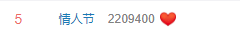 《 2 0 2 2 年 情 人 节 图 鉴 》 《 2 0 2 2 年 情 人 节 图 鉴 》