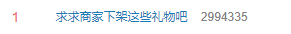 《 2 0 2 2 年 情 人 节 图 鉴 》 《 2 0 2 2 年 情 人 节 图 鉴 》