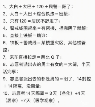 广东打工仔:疫情使我满身伤痕,身无分文 广东打工仔:疫情使我满身伤痕,身无分文