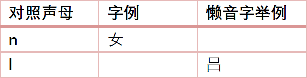 为什么“各个国家的国歌”会成为嘲笑粤语的“把柄”？