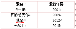 湖南卫视搞粤语歌节目,《声生不息》只懂贩卖情怀? 湖南卫视搞粤语歌节目,《声生不息》只懂贩卖情怀?