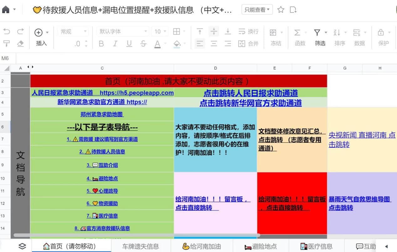 24小时内超250万次访问的“救命文档”