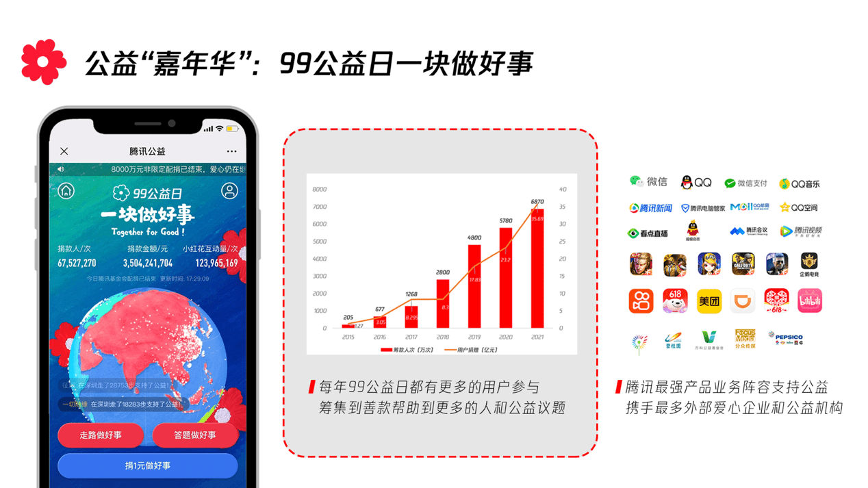 图形用户界面, 应用程序 描述已自动生成
