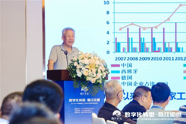 中国建筑业协会建筑业高质量发展研究院副院长、哈尔滨工业大学土木工程学院教授 王要武