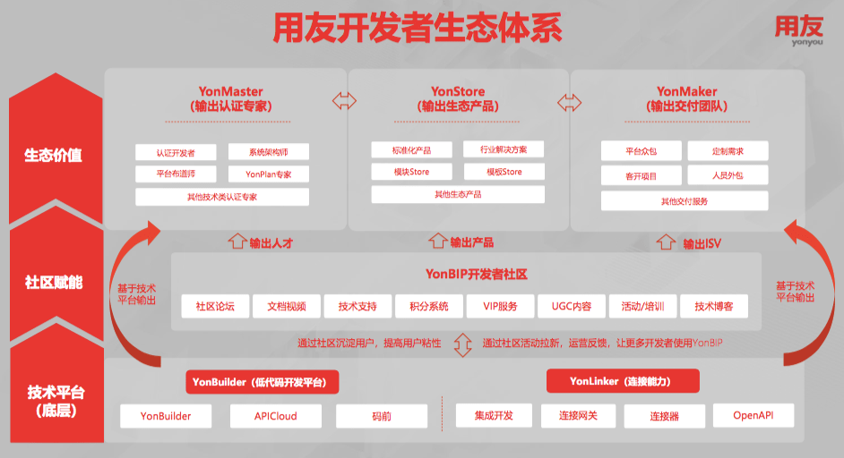 C:\Users\Administrator\Documents\WeChat Files\wxid_xf0w20dcdhne21\FileStorage\Temp\4e2ce96a1705177379a700601b7555ac.png