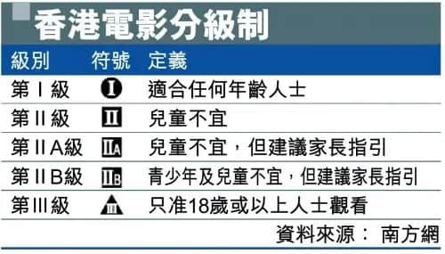 从《饭气攻心》到《还是觉得你最好》，改了名也丢了魂？