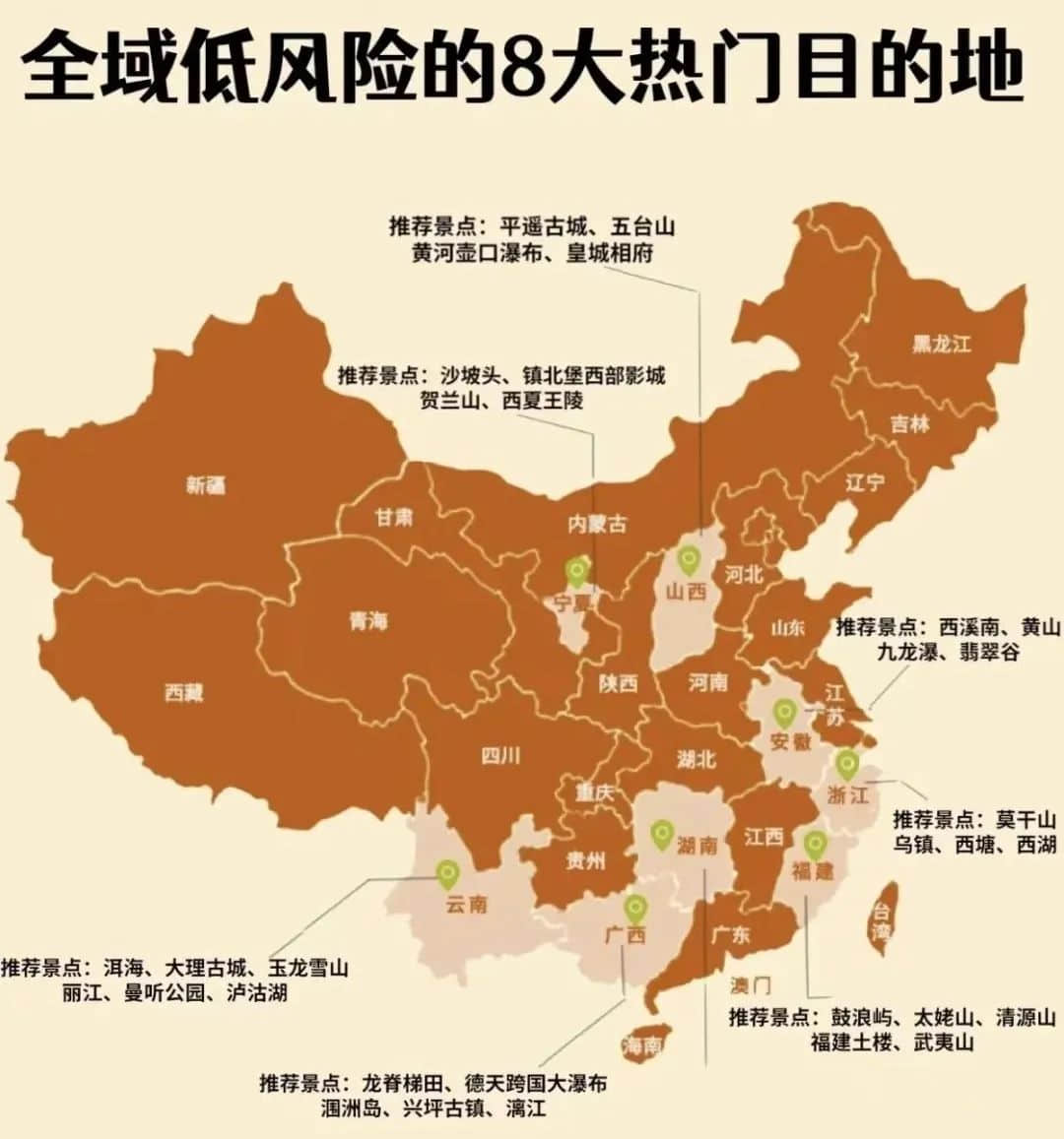 十一黄金周：大胆出游开盲盒，还是心有不甘地宅家？