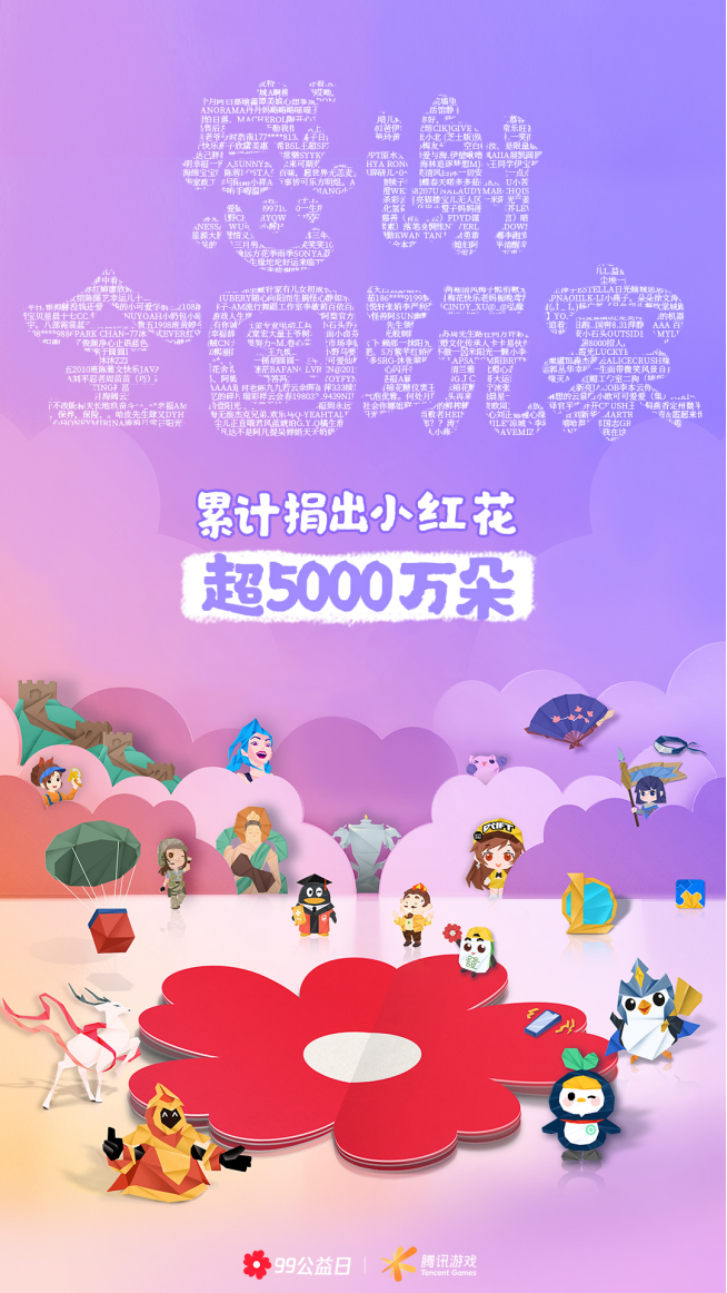 image.png (每一个ID背后,都是一份不可或缺的公益力量)