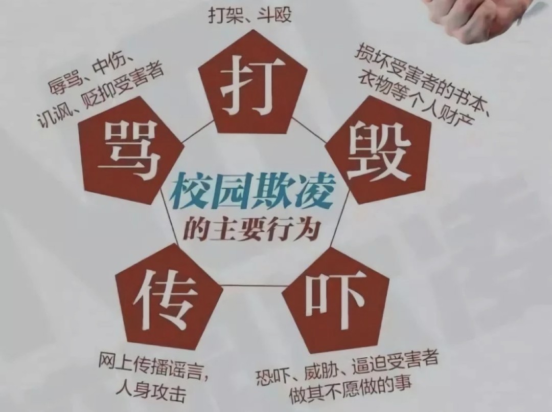 芳村某中学发生校园霸凌事件,谁来保护“少年的你”? 芳村某中学发生校园霸凌事件,谁来保护“少年的你”?