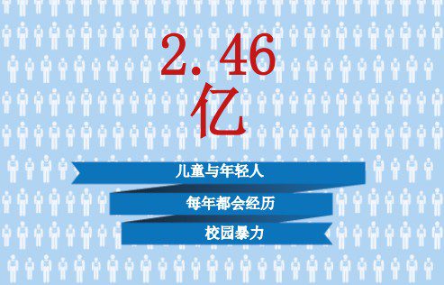 芳村某中学发生校园霸凌事件,谁来保护“少年的你”? 芳村某中学发生校园霸凌事件,谁来保护“少年的你”?