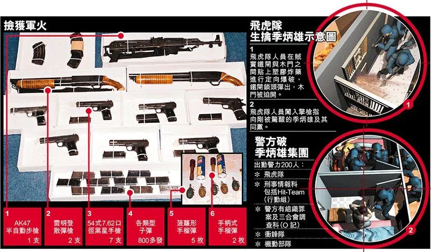 咪郁!打劫!香港的钟表金铺为何总是劫案频频? 咪郁!打劫!香港的钟表金铺为何总是劫案频频?