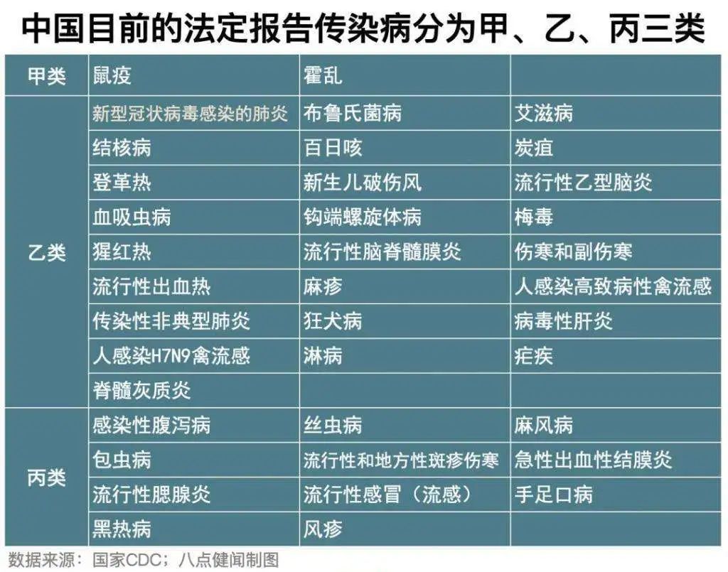 对于奥密克戎,我们应该惧怕什么? 对于奥密克戎,我们应该惧怕什么?