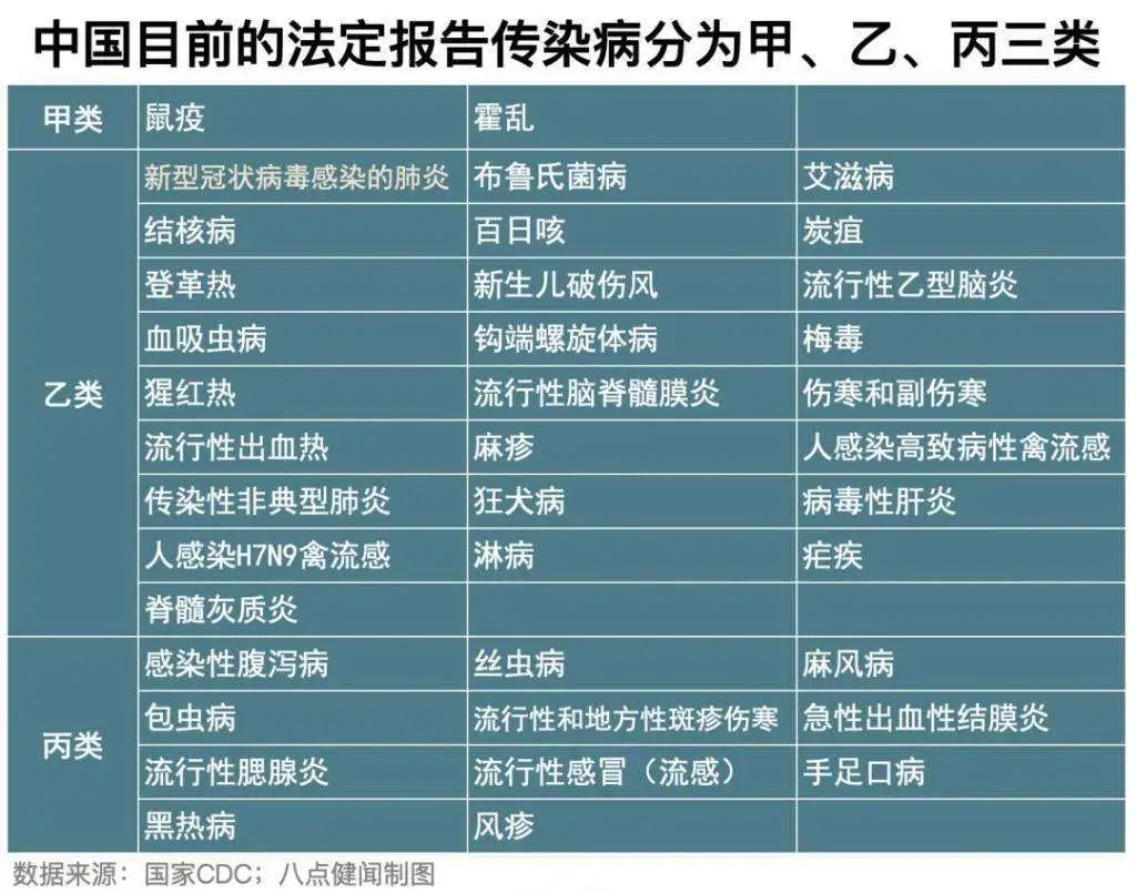 对于奥密克戎，我们应该惧怕什么？