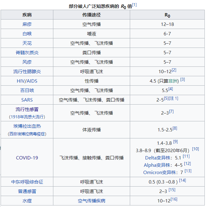 对于奥密克戎,我们应该惧怕什么? 对于奥密克戎,我们应该惧怕什么?