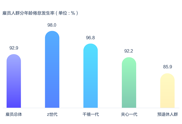 1667875242486477.png 图片 5.png