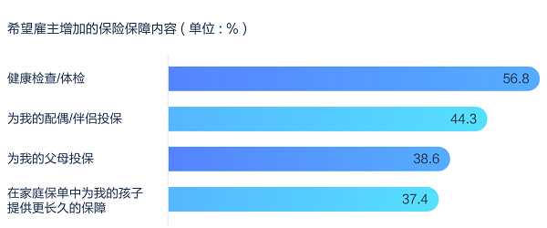 1667875273281110.png 图片 9.png
