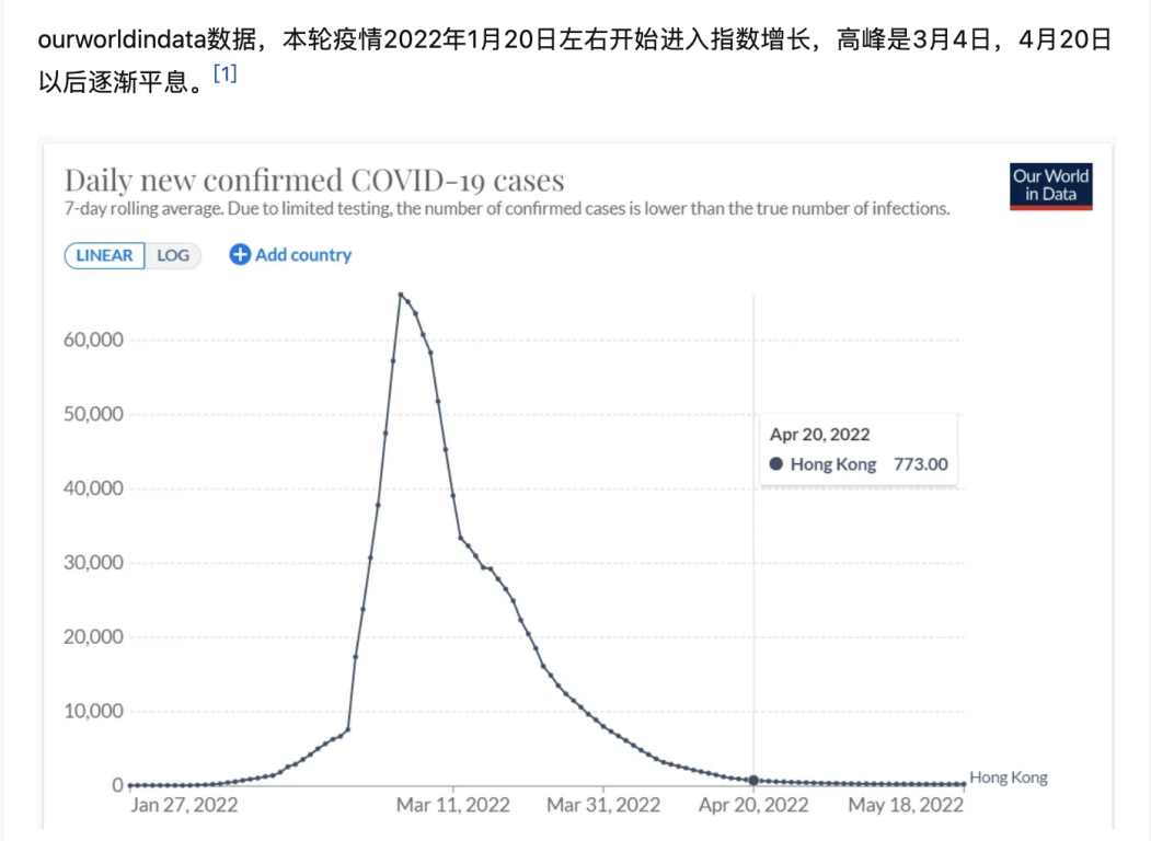 渐走出新冠阴霾的香港,能给抗疫中的广州带来什么启示? 渐走出新冠阴霾的香港,能给抗疫中的广州带来什么启示?