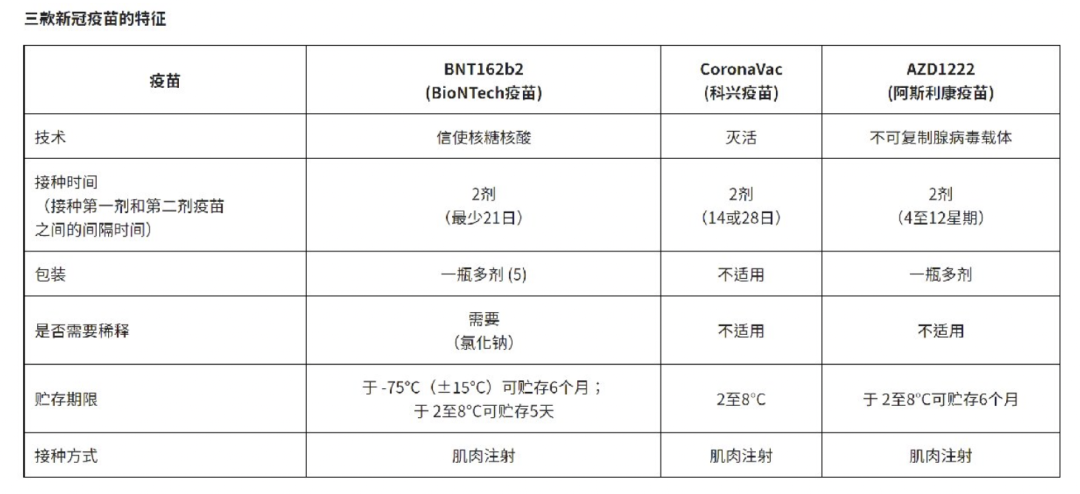 渐走出新冠阴霾的香港，能给抗疫中的广州带来什么启示？