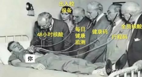 疫情下的大学生:封了,也“疯”了? 疫情下的大学生:封了,也“疯”了?