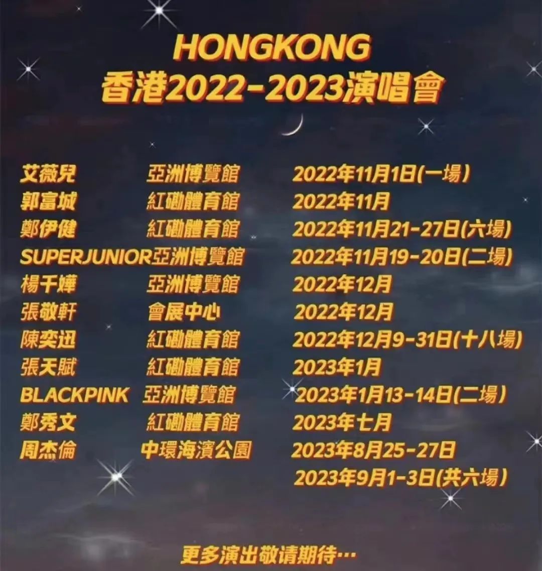 渐走出新冠阴霾的香港,能给抗疫中的广州带来什么启示? 渐走出新冠阴霾的香港,能给抗疫中的广州带来什么启示?