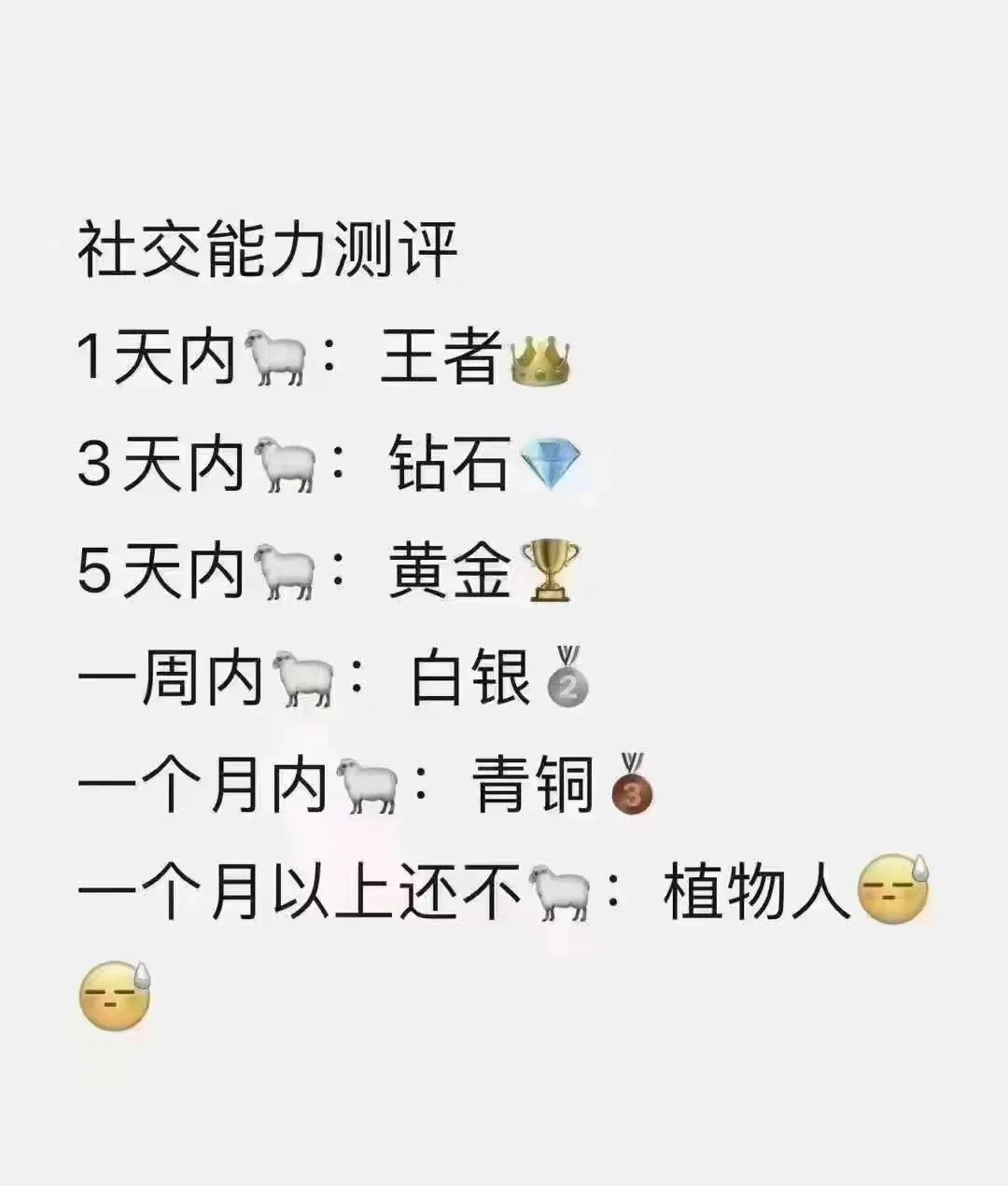 纠结的“羊”城人:既怕ta来,又怕ta不来…… 纠结的“羊”城人:既怕ta来,又怕ta不来……