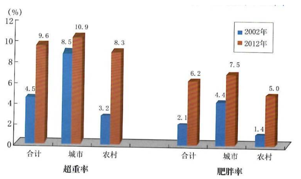 广州家长呼吁取消体育中考，问题不止出在“阳康”上……