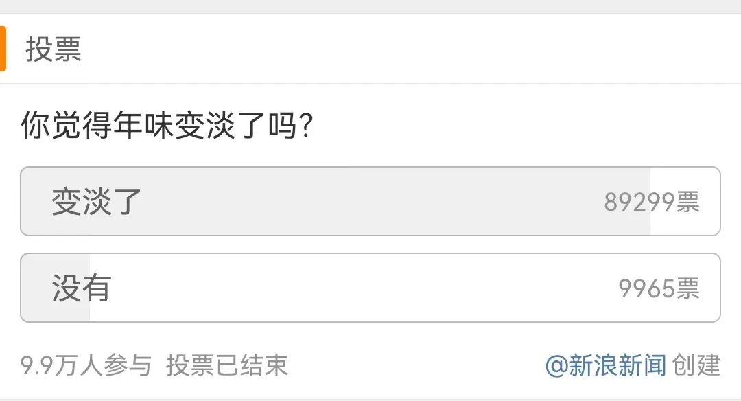 疫情防控松绑后,春节的年味就能回来了吗? 疫情防控松绑后,春节的年味就能回来了吗?