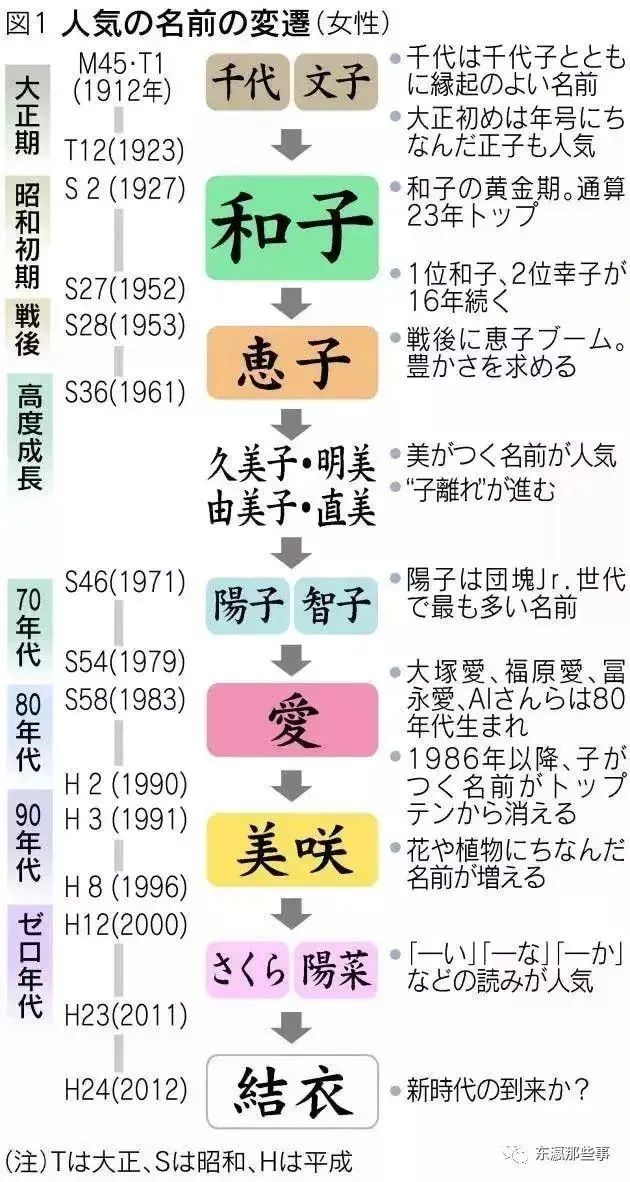 长崎舞浅静小姐和伊三南柳先生的爱情，只有广东人才懂