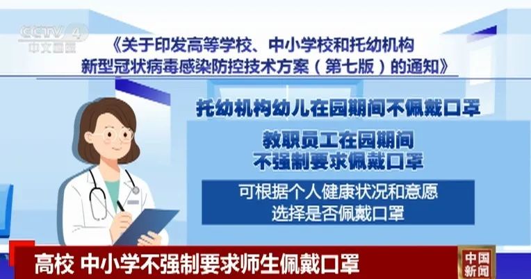 戴了三年的口罩,你还摘得下来吗? 戴了三年的口罩,你还摘得下来吗?