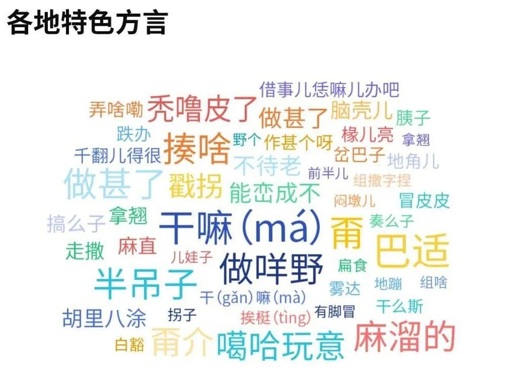 被上海人举报的上海话,比起粤语更加岌岌可危…… 被上海人举报的上海话,比起粤语更加岌岌可危……