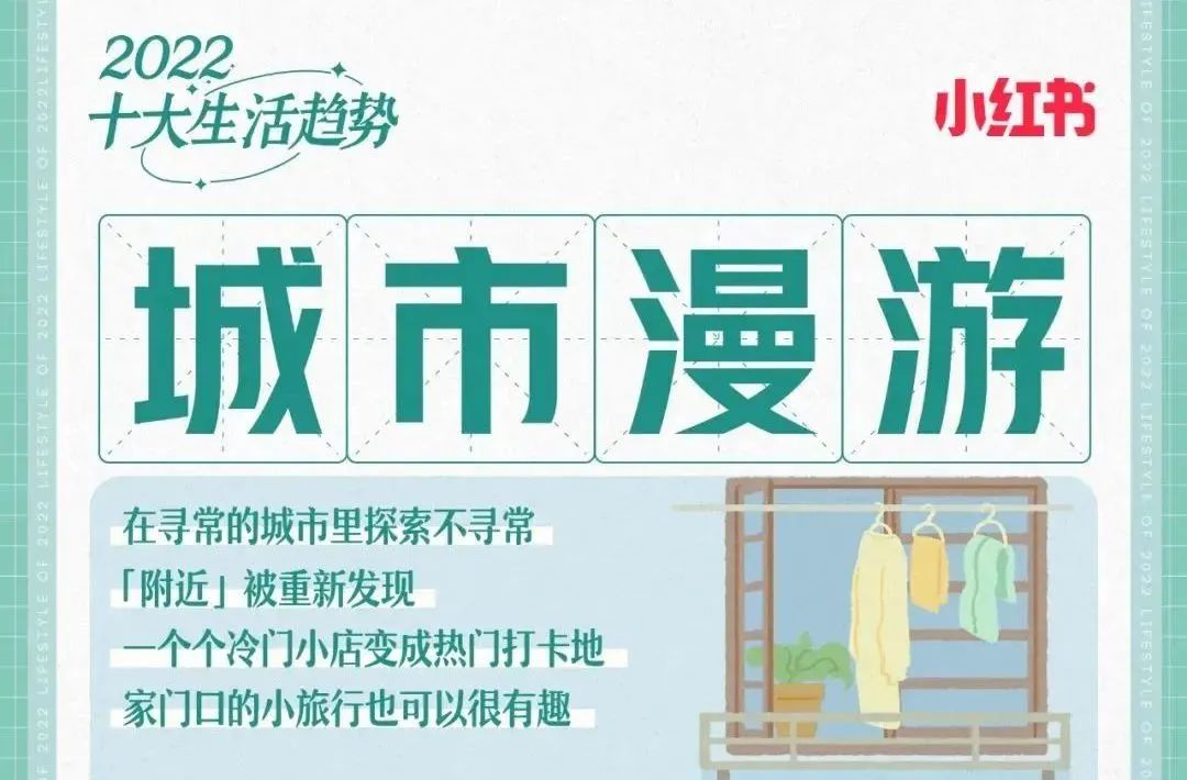 广州Citywalk大热,“哨街”改个洋名就要畀钱? 广州Citywalk大热,“哨街”改个洋名就要畀钱?
