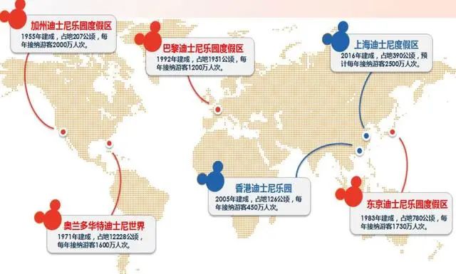 广州建迪士尼乐园?究竟是不是米奇幻想曲 广州建迪士尼乐园?究竟是不是米奇幻想曲