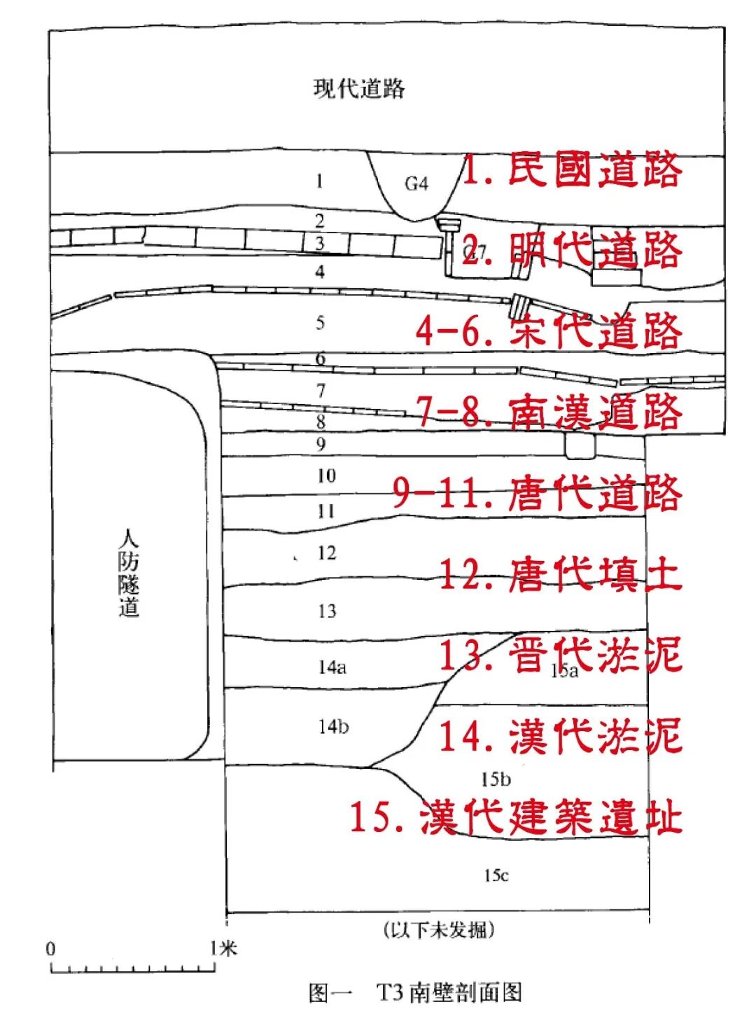 廣州北京路改造中的路面鋪裝不足之處