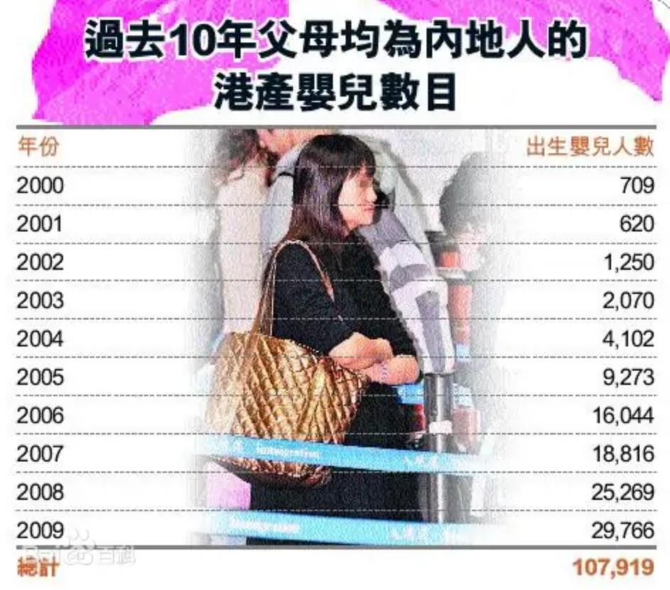 港姐不港:讲塑料粤语还能当香港小姐吗? 港姐不港:讲塑料粤语还能当香港小姐吗?