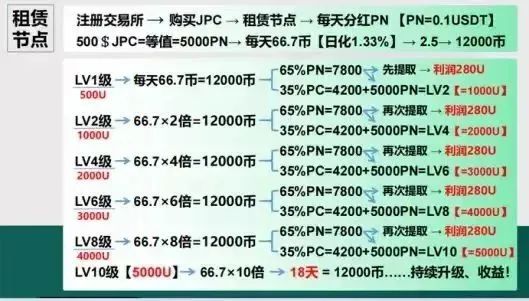 起底香港JPEX骗案:涉及13亿港元,张智霖、肥妈都有份? 起底香港JPEX骗案:涉及13亿港元,张智霖、肥妈都有份?