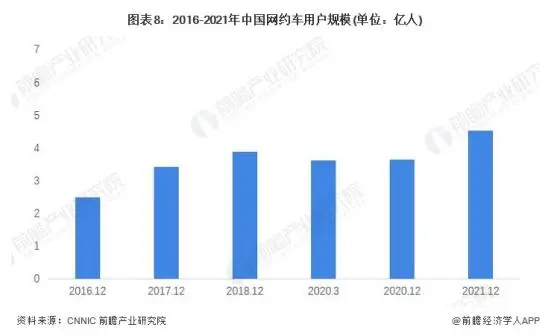 会讲粤语的广州的士司机，难道已经比熊猫更稀少？